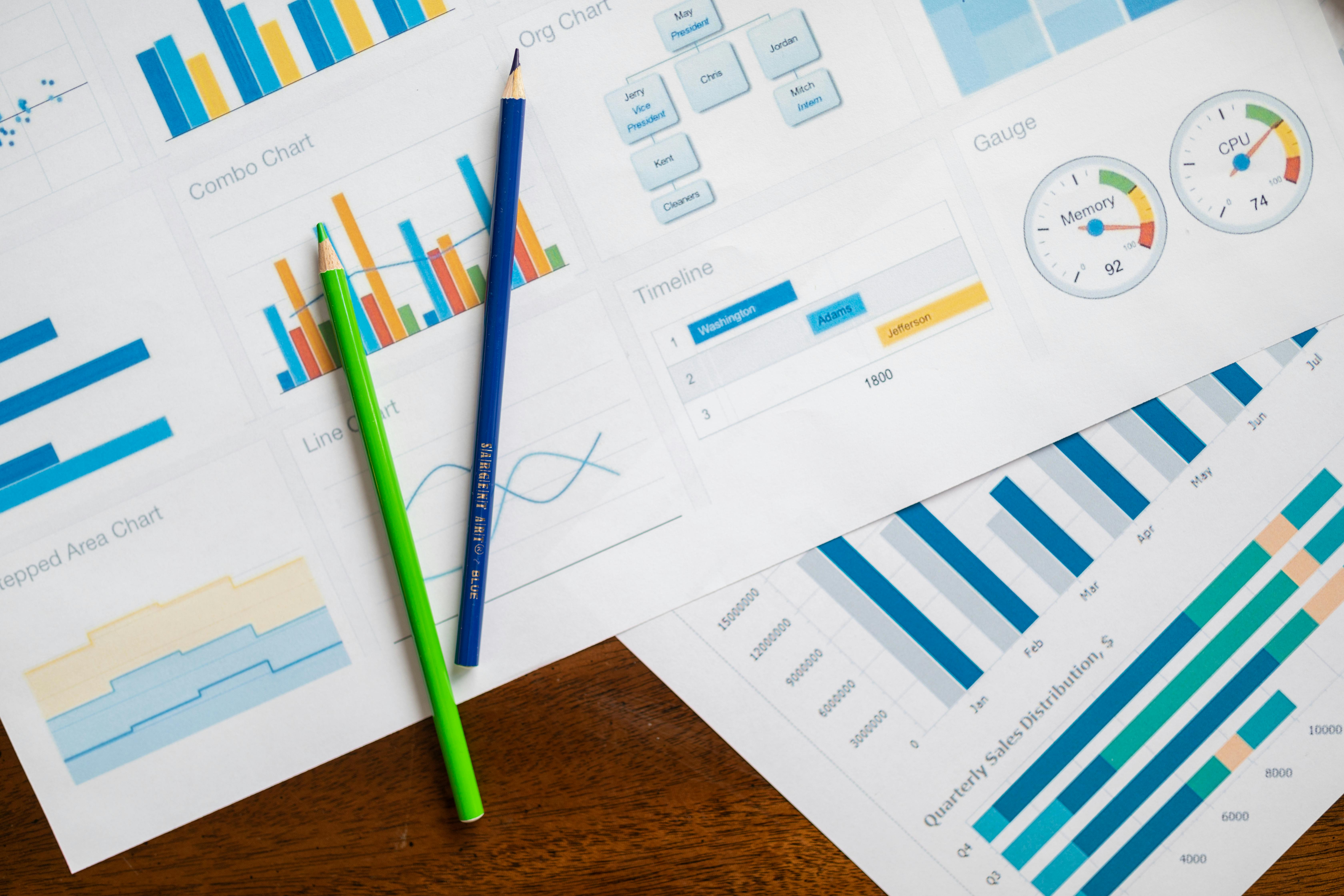 Scale: Build for Performance
